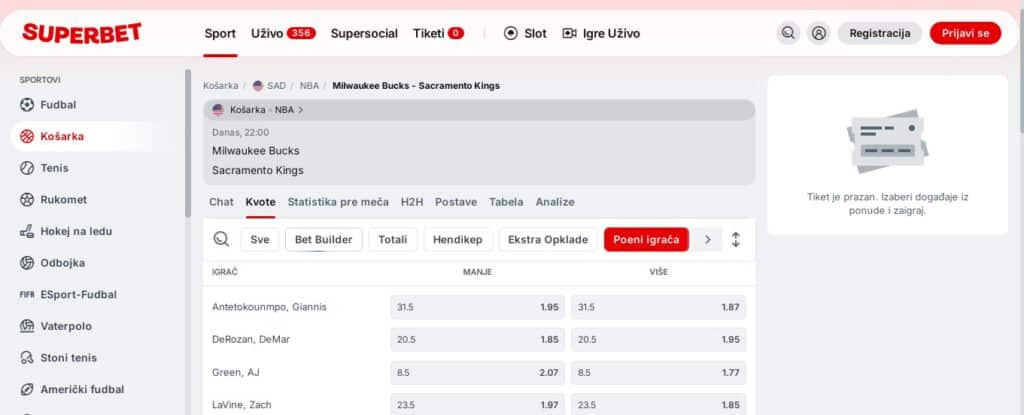 nba igrači poeni