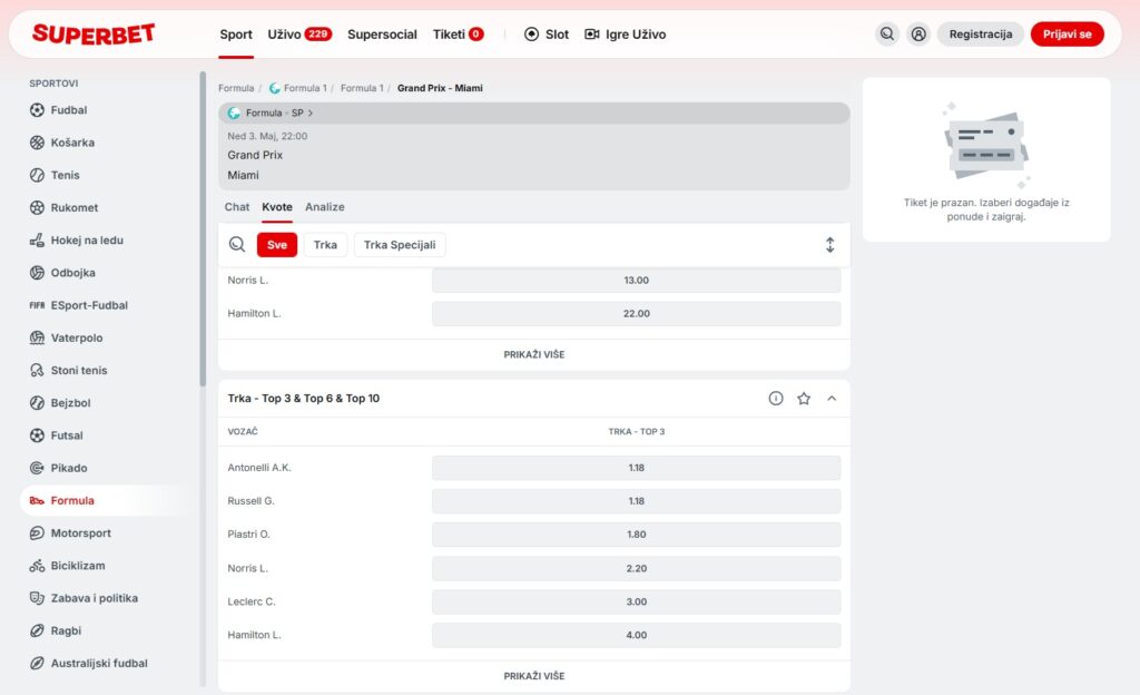 kladjenje na formulu 1