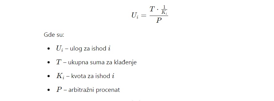 Klađenje sa uvijek pozitivnim ishodom: formala za dobitak na kladionici