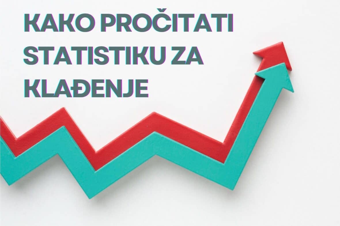 klađenje statistika