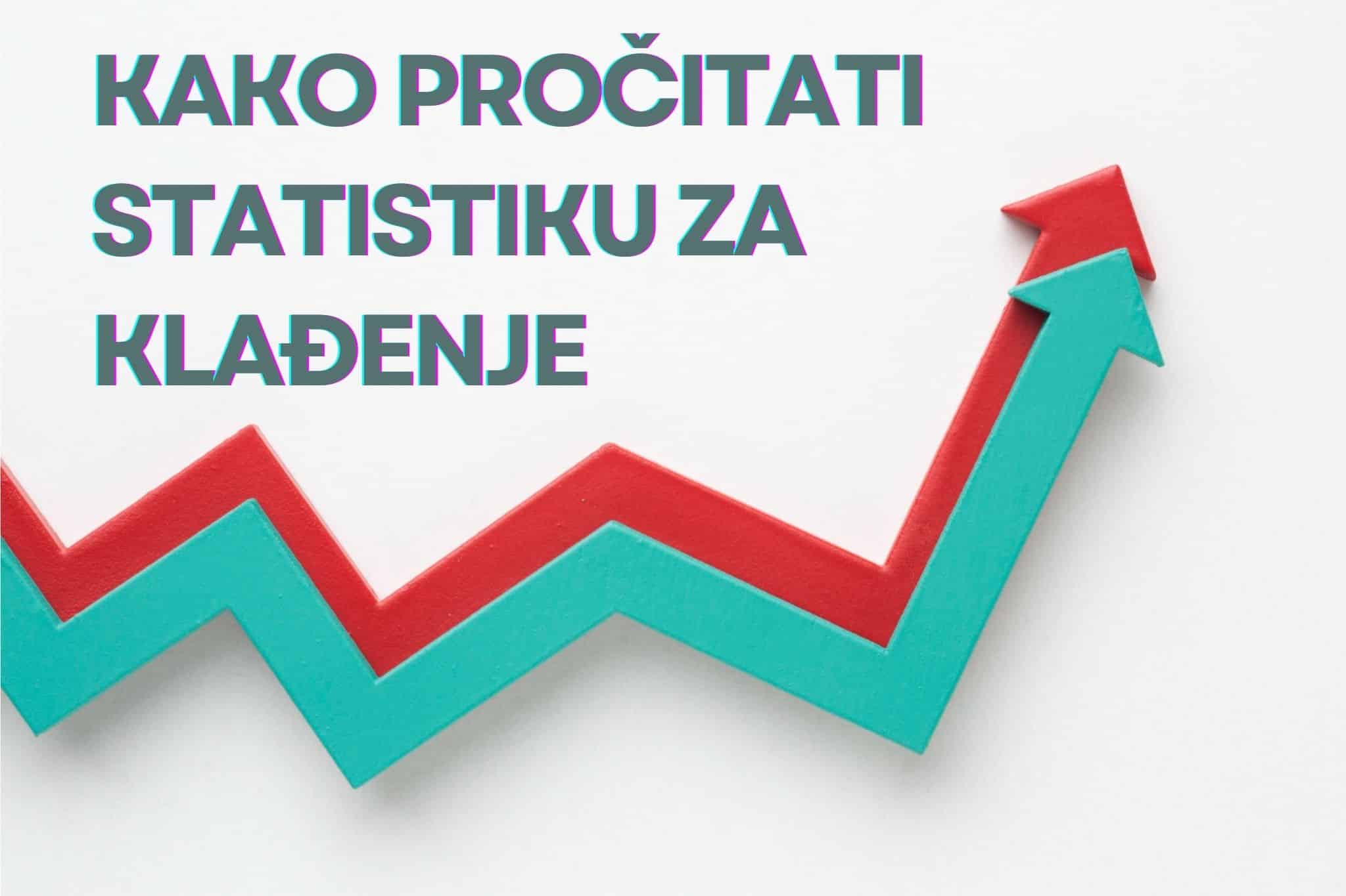 klađenje statistika