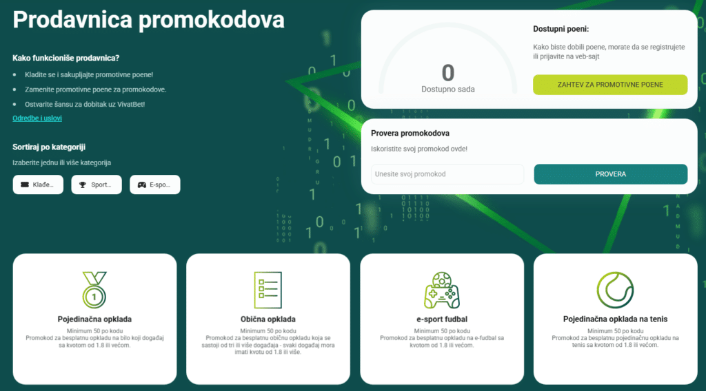 vivatbet promo kodovi
