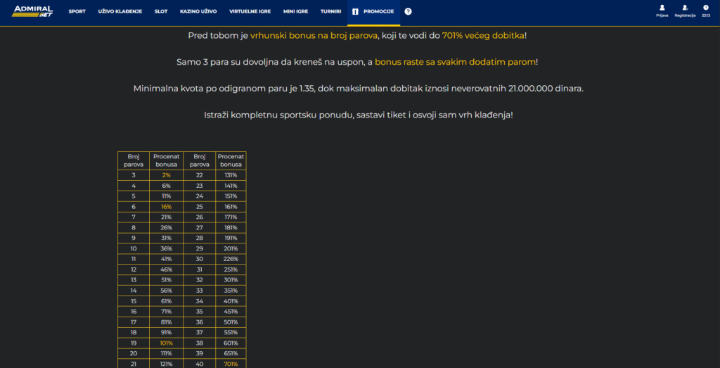 admiralbet kladionica bonus na parove