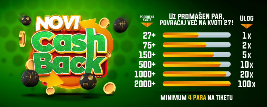 soccerbet cashback