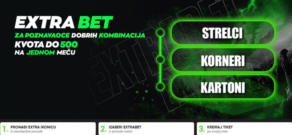 soccerbet kladionica bonusi